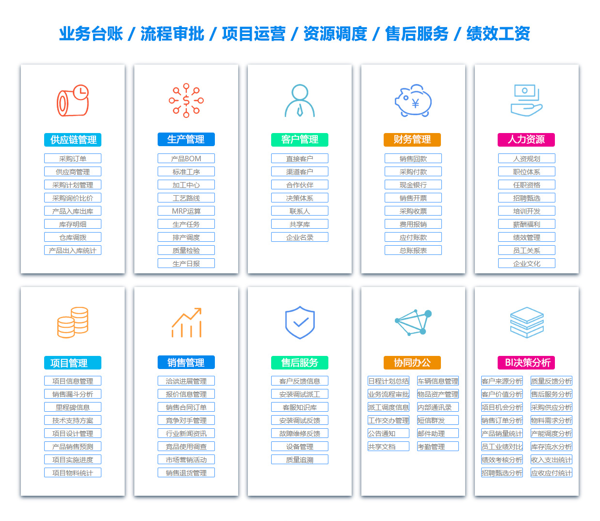 红河人力资源管理系统